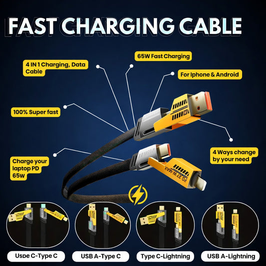 4-in-1 USB C Cable 65W [Fast Charging & Data Sync] Flat Braided Anti-Tangle iPhone Charger Cord with Multi Charging Cable Combo Type C/USB A Ports(1 Pcs)