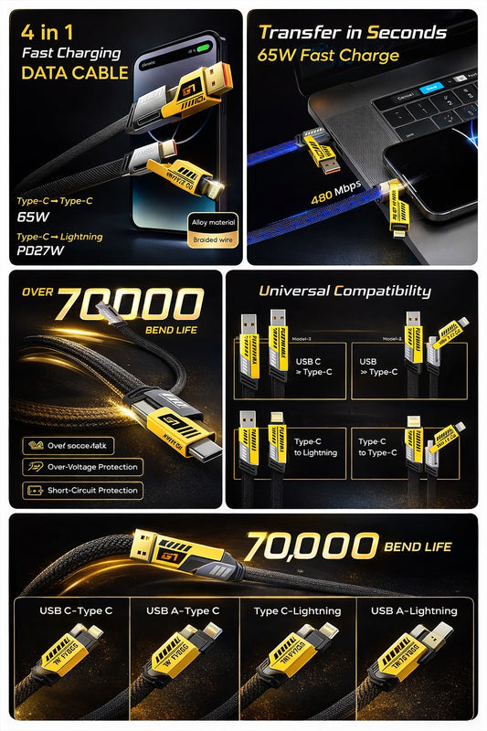 4-in-1 USB C Cable 60W [Fast Charging & Data Sync] Flat Braided Anti-Tangle iPhone Charger Cord with Multi Charging Cable Combo Type C/USB A Ports(1 Pcs) (Copy)